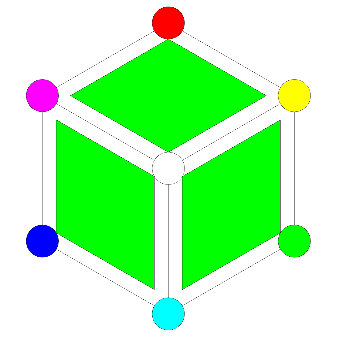 白緑 (Engineering)